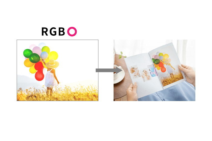 アプリで使用する画像のカラーモードについて