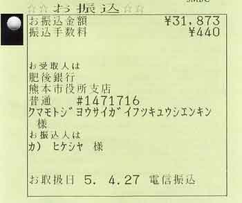 義援金の詳細画像