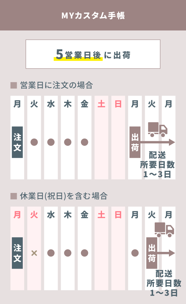 簡単・高画質フォトブックWEBアプリ | フォトブックWEBアプリ