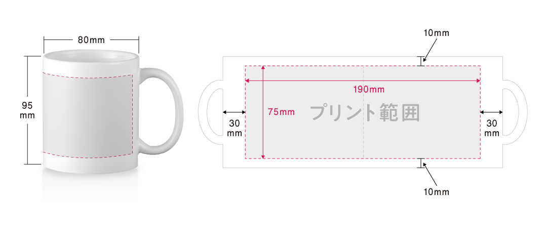 マグカップのサイズ