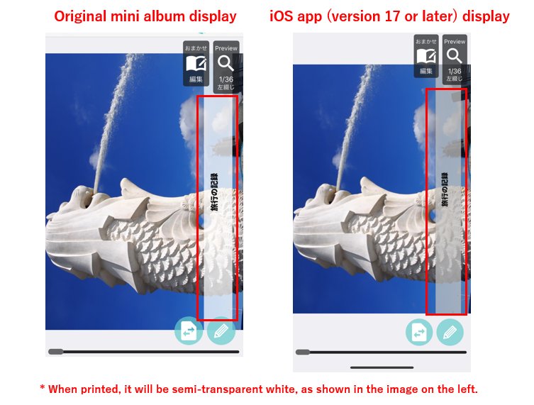 Problems with the mini album