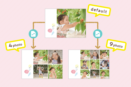 「マグズの月いちデザイン」は人気のスクエア枠を中心に写真をいれることができます