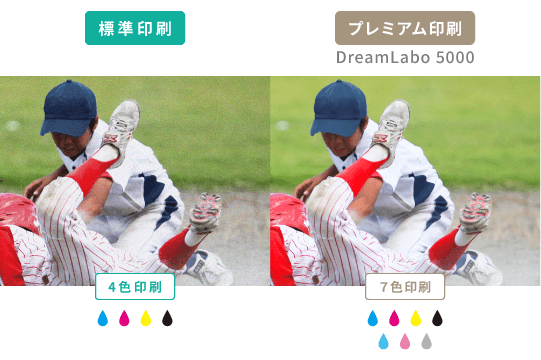 卒団フォトブック_印刷品質